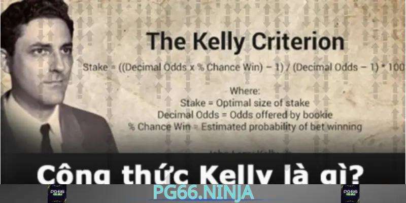 spi.uk.net__Công thức kelly